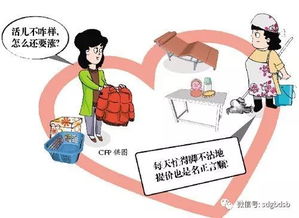 記者觀察 年前花錢找家政服務 挺難 因為